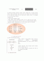 Polyurethane이란 5페이지