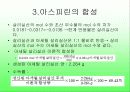 아스피린합성 10페이지