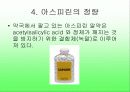 아스피린합성 11페이지