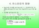 아스피린합성 14페이지