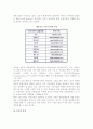 [인터넷 소매와 중간상] 인터넷쇼핑몰, 인터넷경매, 비교구매 에이전트의 개념과 형태 9페이지
