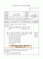 4)국어-‘독서의 힘’을 읽고 글쓴이의 의견 파악하기(중안) 1페이지