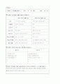 2학년)바른생활   - 4. 통일을 향해서 : 북한 어린이의 생활 모습 알기 (중안) 4페이지