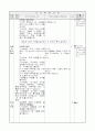 6)사회-유럽의 4개의 지역을 알아보고 각 나라의 특색 알아보기(중안) 2페이지
