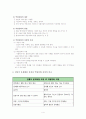 3조역량강화모델 보고서 4페이지