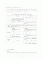 [법제] 공공부조 4페이지