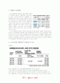 SKT, KT, LGT 통신사별 결합상품의 가입방법 및 특징, 현황, 문제점, 대안 2페이지
