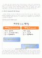 신제품 개발의 성공 요인과 실패 요인- 신제품 개발의 성공 사례와 실패 사례, 신제품 개발을 위한 기업관 8페이지