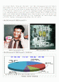 신제품 개발의 성공 요인과 실패 요인- 신제품 개발의 성공 사례와 실패 사례, 신제품 개발을 위한 기업관 9페이지