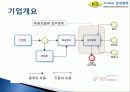 시스템 도입을 통한 광성물류 업무효율성 향상 경영 사례, 배차의뢰시스템 + 전자세금계산서 4페이지