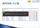 시스템 도입을 통한 광성물류 업무효율성 향상 경영 사례, 배차의뢰시스템 + 전자세금계산서 8페이지