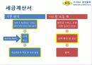 시스템 도입을 통한 광성물류 업무효율성 향상 경영 사례, 배차의뢰시스템 + 전자세금계산서 10페이지