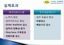 시스템 도입을 통한 광성물류 업무효율성 향상 경영 사례, 배차의뢰시스템 + 전자세금계산서 14페이지