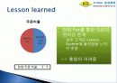 시스템 도입을 통한 광성물류 업무효율성 향상 경영 사례, 배차의뢰시스템 + 전자세금계산서 15페이지