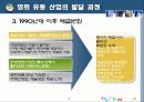 영화산업의 유통현황과 유통관리 전략(현황, 유통, 구조, 체계, 발달과정, SWOT, 경영, 마케팅, 분석) 12페이지