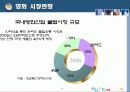 영화산업의 유통현황과 유통관리 전략(현황, 유통, 구조, 체계, 발달과정, SWOT, 경영, 마케팅, 분석) 16페이지