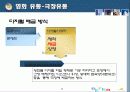 영화산업의 유통현황과 유통관리 전략(현황, 유통, 구조, 체계, 발달과정, SWOT, 경영, 마케팅, 분석) 22페이지