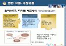영화산업의 유통현황과 유통관리 전략(현황, 유통, 구조, 체계, 발달과정, SWOT, 경영, 마케팅, 분석) 26페이지