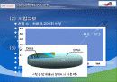 South West Airline(사우스, 웨스트, 항공, 성공, 전략, 경영, 분석, 강점, 장점, 마케팅, 인적 자원 관리 사례 분석) 5페이지