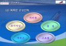 South West Airline(사우스, 웨스트, 항공, 성공, 전략, 경영, 분석, 강점, 장점, 마케팅, 인적 자원 관리 사례 분석) 10페이지