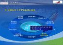 South West Airline(사우스, 웨스트, 항공, 성공, 전략, 경영, 분석, 강점, 장점, 마케팅, 인적 자원 관리 사례 분석) 21페이지