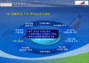 South West Airline(사우스, 웨스트, 항공, 성공, 전략, 경영, 분석, 강점, 장점, 마케팅, 인적 자원 관리 사례 분석) 24페이지