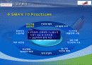 South West Airline(사우스, 웨스트, 항공, 성공, 전략, 경영, 분석, 강점, 장점, 마케팅, 인적 자원 관리 사례 분석) 26페이지