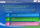 South West Airline(사우스, 웨스트, 항공, 성공, 전략, 경영, 분석, 강점, 장점, 마케팅, 인적 자원 관리 사례 분석) 36페이지