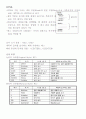 컴퓨터와정보통신 2페이지