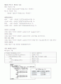 컴퓨터와정보통신 5페이지