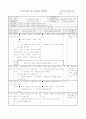 1)국어(듣말쓰)-알맞은 인사말을 사용하여 역할놀이 하기(중안) 1페이지