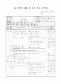 1)슬기로운 생활-몸이 아플 때 어떻게 해야 하는 지 알기(중안) 1페이지