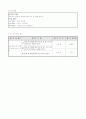 1)슬기로운 생활-몸이 아플 때 어떻게 해야 하는 지 알기(중안) 3페이지