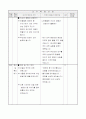 3)국어-이야기를 읽고 내용 파악하기(중안) 3페이지