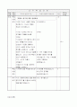 3)미술-문자와 초대장-문자꾸미기(중안) 2페이지