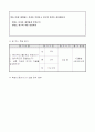3)미술-문자와 초대장-문자꾸미기(중안) 3페이지