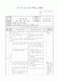 5)도덕-문제를 민주적으로 해결하기(중안) 1페이지