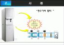 제품 믹스 가격 전략 경영 사례 Captive Product pricing 12페이지