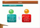 UCC 서비스 기술 현황 사례, 제작 실태 방법 4페이지