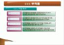 UCC 서비스 기술 현황 사례, 제작 실태 방법 21페이지