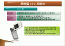 UCC 서비스 기술 현황 사례, 제작 실태 방법 25페이지