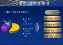 Cine De Chef, 상황분석, SWOT분석, 시장세분화, 표적, 마케팅, Positioning(신세계 센텀시티, 씨네드 쉐프(씨네, 드, 쉐프, 씨네드쉐프, 시네드셰프, 신세계) 10페이지