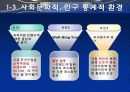 Cine De Chef, 상황분석, SWOT분석, 시장세분화, 표적, 마케팅, Positioning(신세계 센텀시티, 씨네드 쉐프(씨네, 드, 쉐프, 씨네드쉐프, 시네드셰프, 신세계) 11페이지