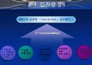 Cine De Chef, 상황분석, SWOT분석, 시장세분화, 표적, 마케팅, Positioning(신세계 센텀시티, 씨네드 쉐프(씨네, 드, 쉐프, 씨네드쉐프, 시네드셰프, 신세계) 15페이지