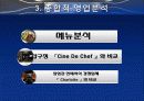 Cine De Chef, 상황분석, SWOT분석, 시장세분화, 표적, 마케팅, Positioning(신세계 센텀시티, 씨네드 쉐프(씨네, 드, 쉐프, 씨네드쉐프, 시네드셰프, 신세계) 19페이지