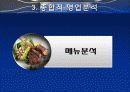 Cine De Chef, 상황분석, SWOT분석, 시장세분화, 표적, 마케팅, Positioning(신세계 센텀시티, 씨네드 쉐프(씨네, 드, 쉐프, 씨네드쉐프, 시네드셰프, 신세계) 20페이지
