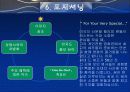 Cine De Chef, 상황분석, SWOT분석, 시장세분화, 표적, 마케팅, Positioning(신세계 센텀시티, 씨네드 쉐프(씨네, 드, 쉐프, 씨네드쉐프, 시네드셰프, 신세계) 41페이지