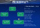 Cine De Chef, 상황분석, SWOT분석, 시장세분화, 표적, 마케팅, Positioning(신세계 센텀시티, 씨네드 쉐프(씨네, 드, 쉐프, 씨네드쉐프, 시네드셰프, 신세계) 45페이지