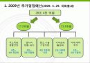 추가 경정 예산, 재정 정책 문제제기 및 합리적 배분의 대안 제시 3페이지