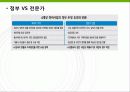 추가 경정 예산, 재정 정책 문제제기 및 합리적 배분의 대안 제시 8페이지